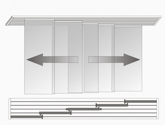 Panel glide system 5 runs panels central Panel glide system 5 runs panels central