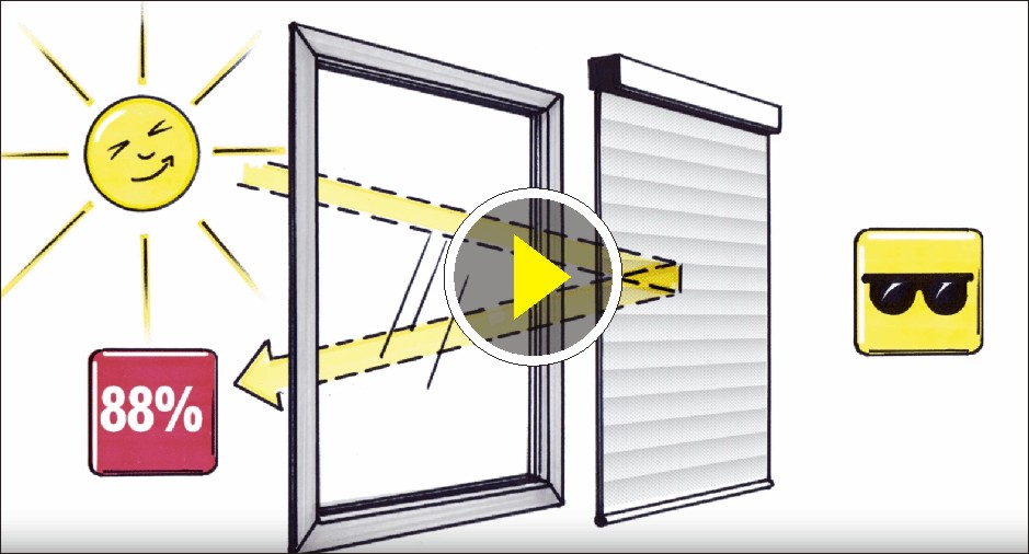 So funktionieren Folienrollos Video So funktionieren Folienrollos Video